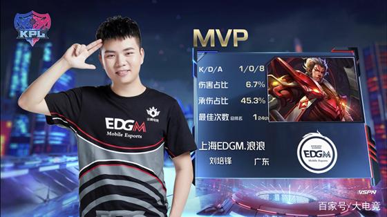 包括更换特 包括更换特