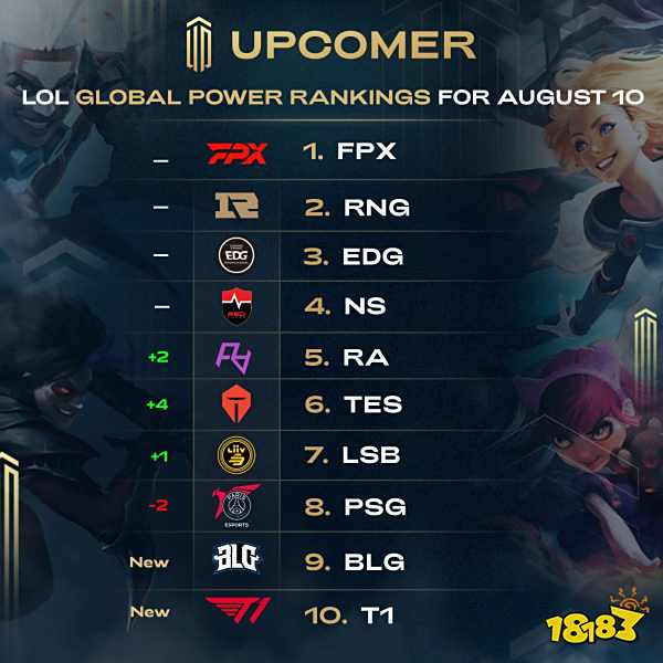 用一份1年 用一份1年